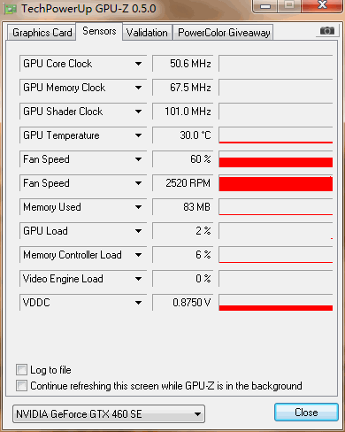 定位尴尬还是精确?GTX460SE性能剖析