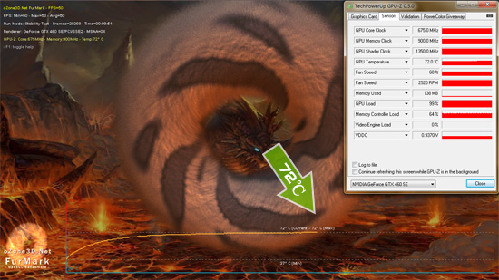 定位尴尬还是精确?GTX460SE性能剖析