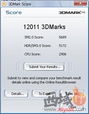 高性价比显卡 铭鑫9800GTX+D实战测试